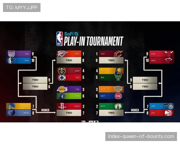 季后赛席位争夺白热化,中游球队阵容微调成冲关关键 季后赛席位争夺白热化,中游球队阵容微调成冲关关键